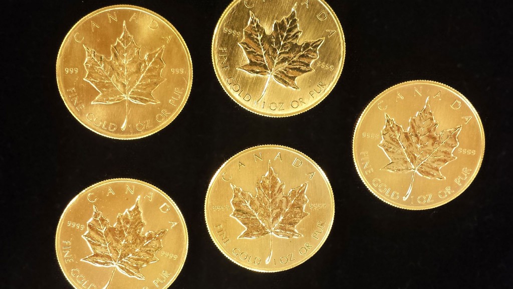 Gold Canadian Maple Leafs